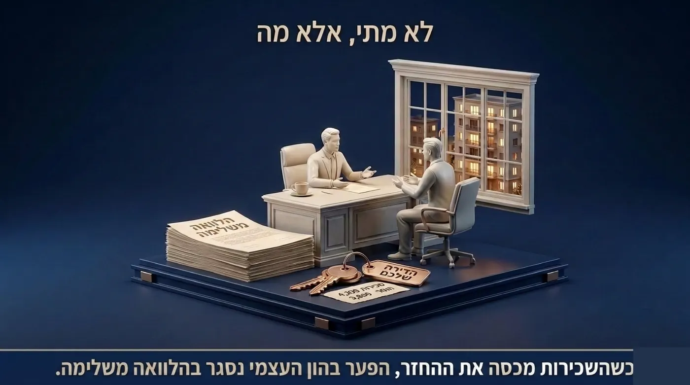 יועץ ומשקיע מול שולחן עם מפתחות ומסמכי מימון, ומאחוריהם בניין מגורים בשלבי אכלוס