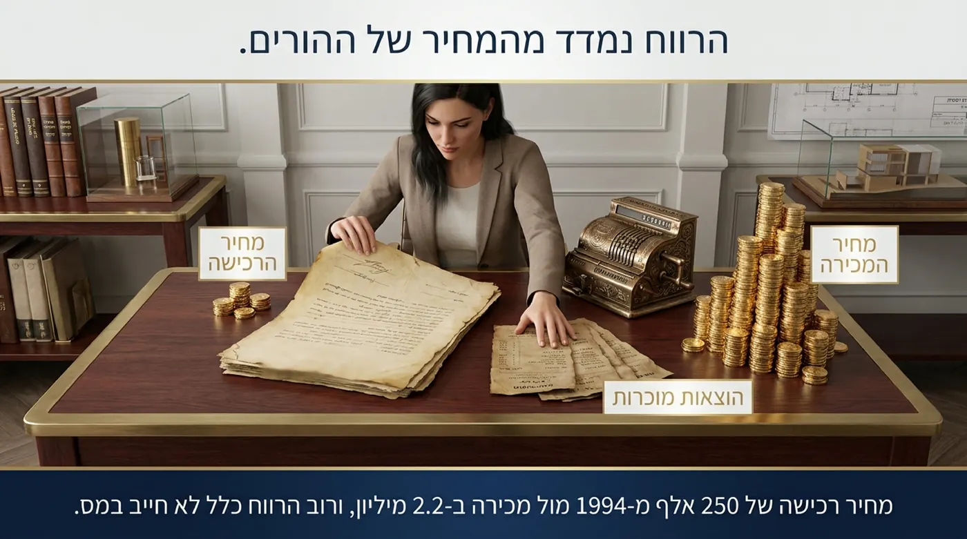 אישה פורשת חוזה ישן ומצהיב על שולחן לצד קופה רושמת עתיקה וערמות מטבעות זהב