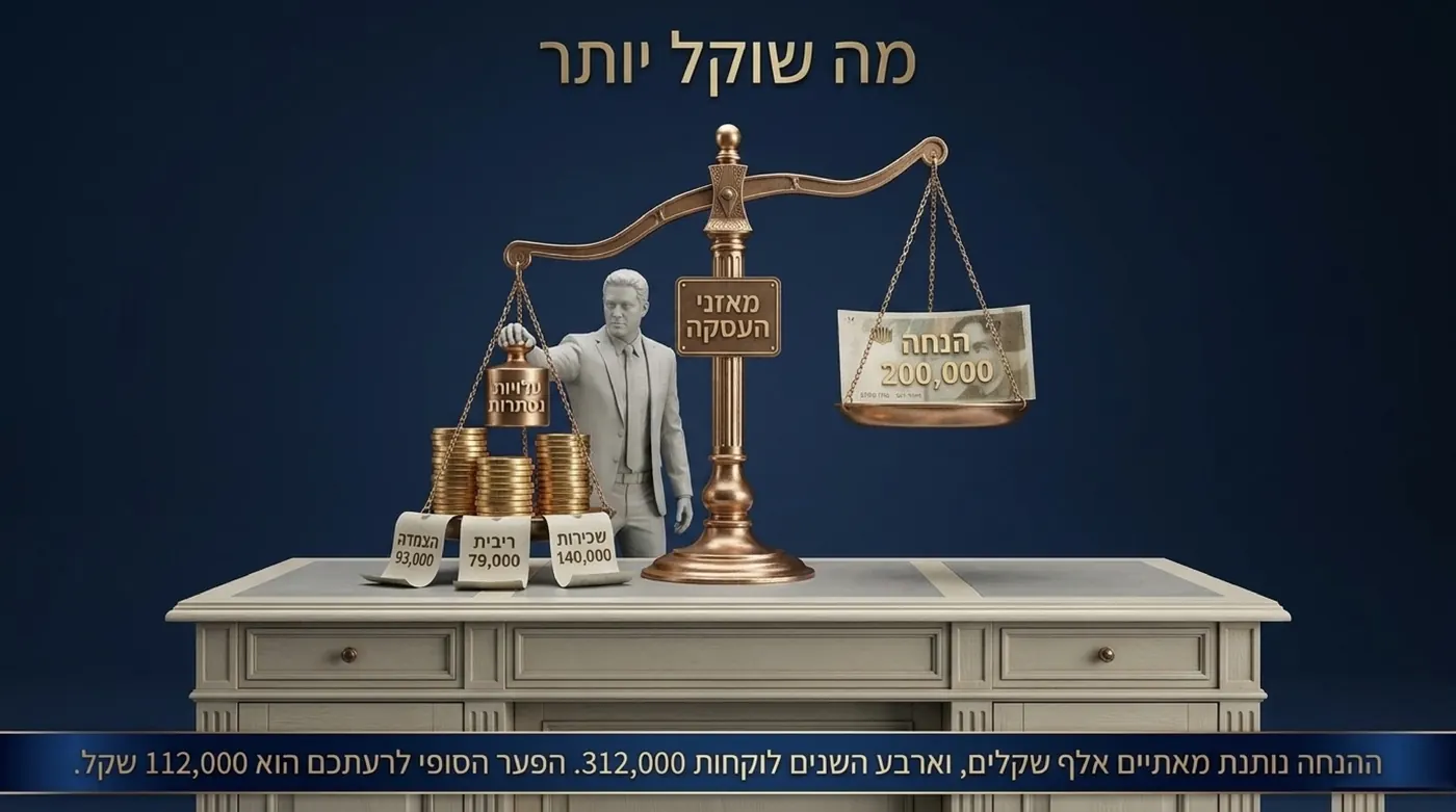 מאזניים שמשווים בין שטר הנחה בודד לבין שלוש ערימות של הוצאות